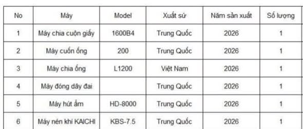 Thanh lý dàn máy cuốn ống giấy máy năm 2026